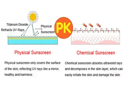 sun protection